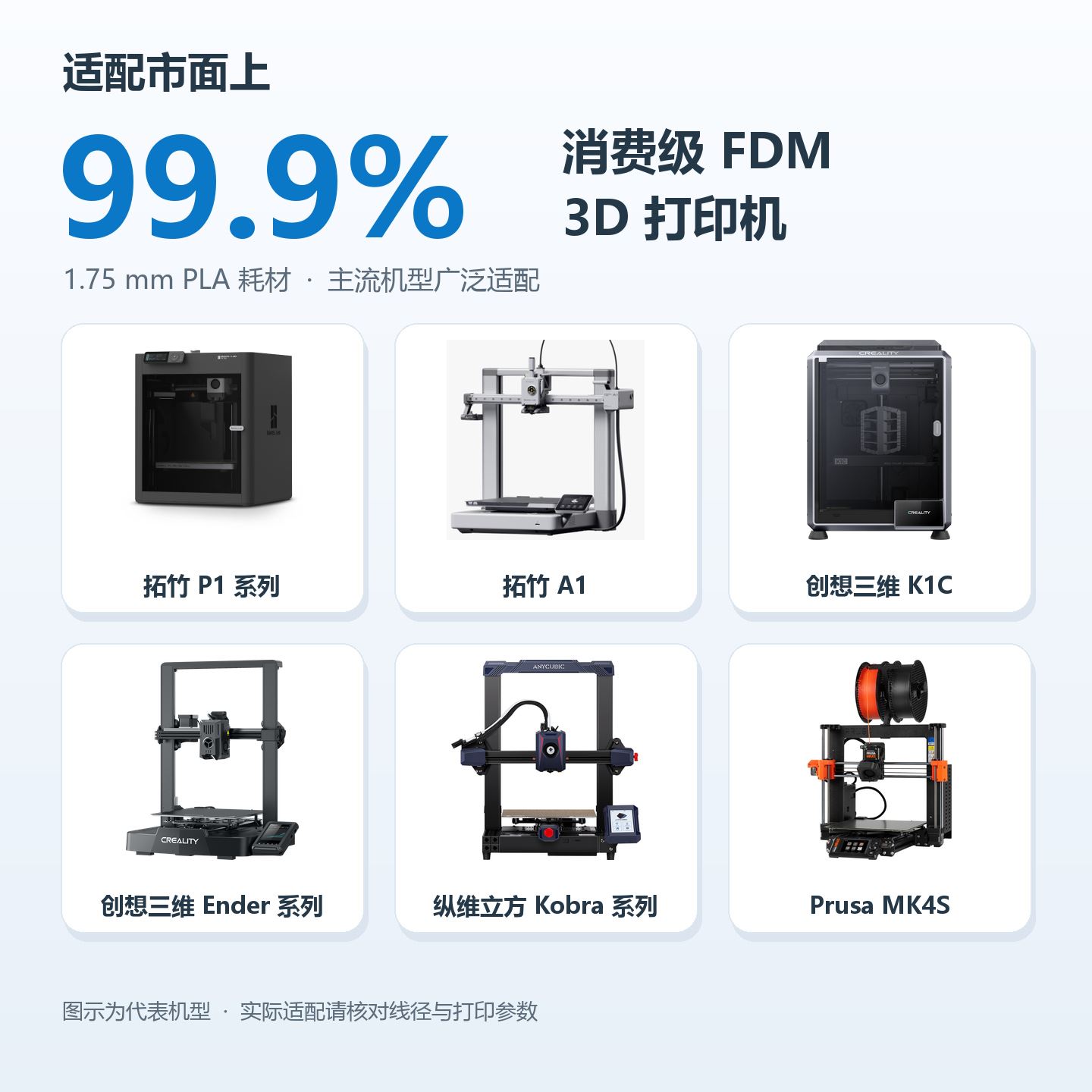 ABS耐高温工程耗材 图 5